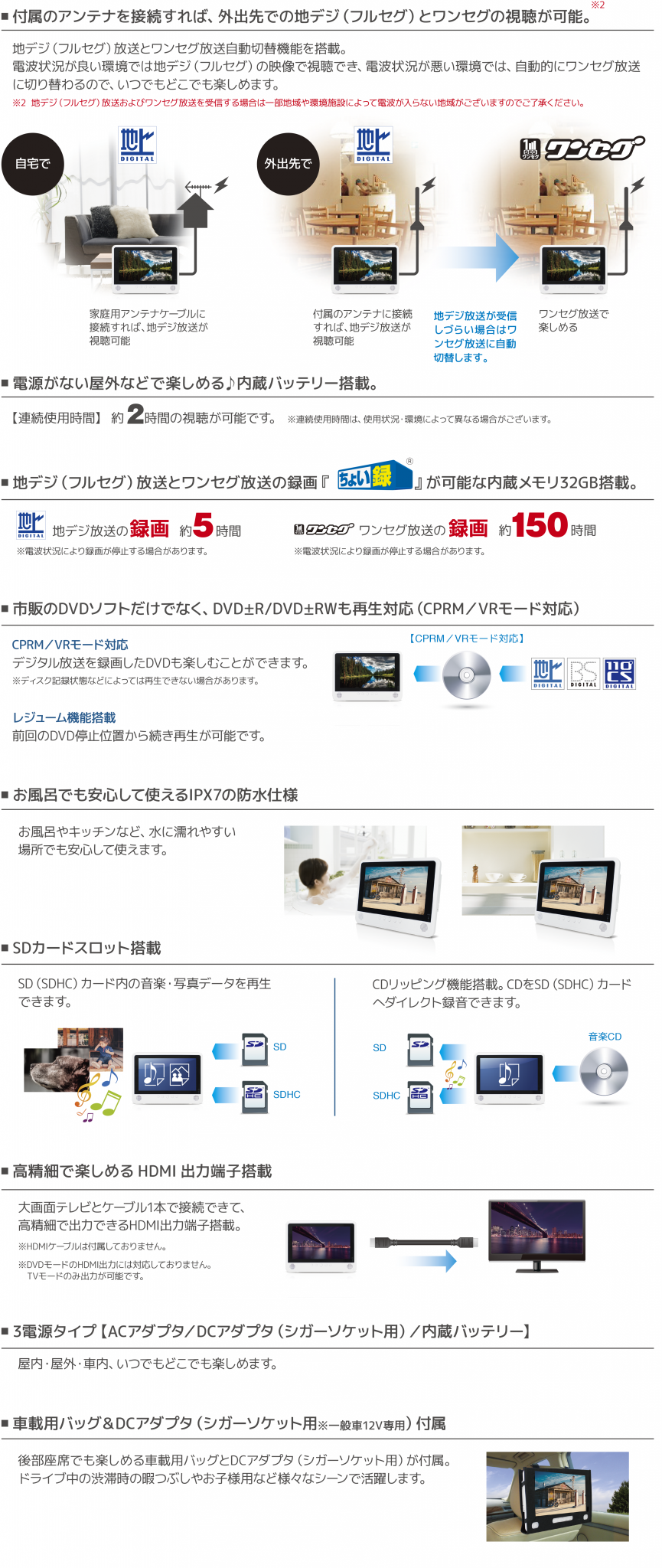 Hdtvwp10v コストパフォーマンス最高のテレビブランドgranple グランプレ