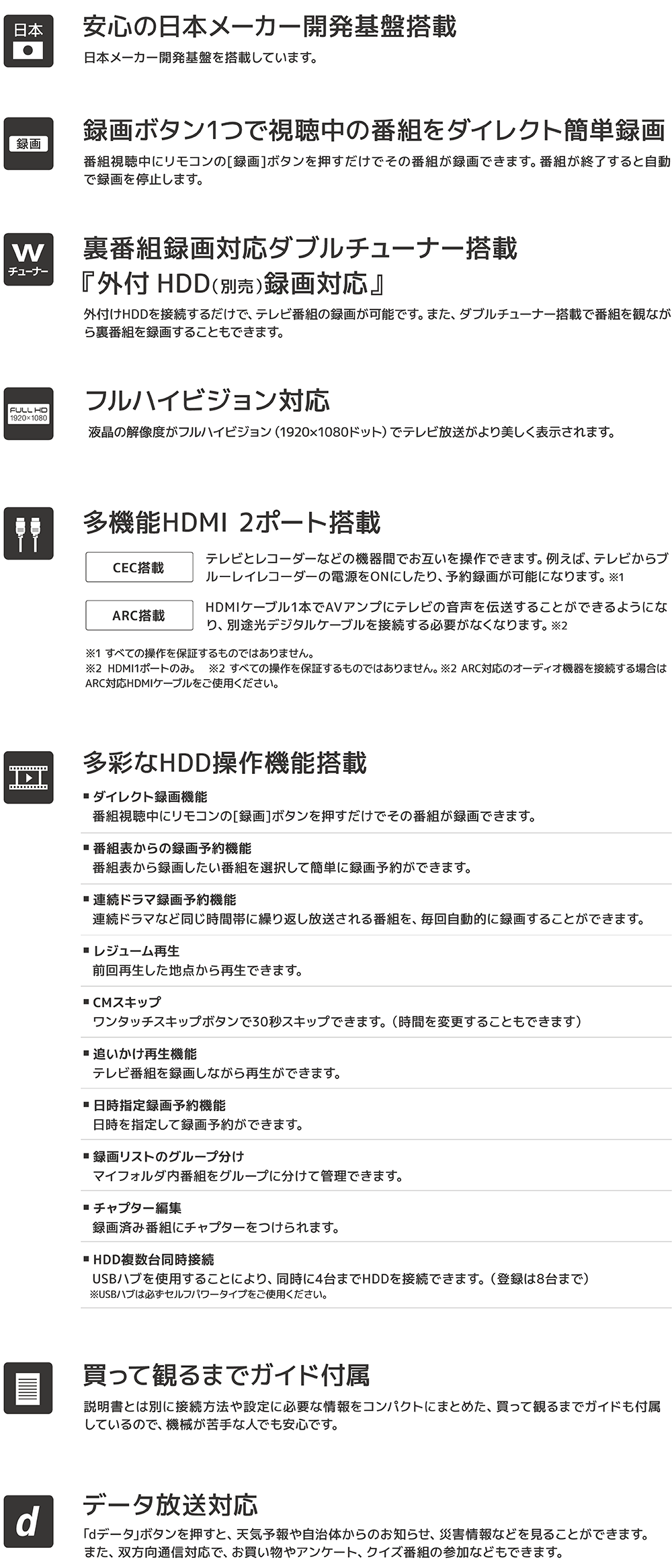 40V型ダブルチューナー搭載 地上波・BS・CSデジタル液晶テレビ  